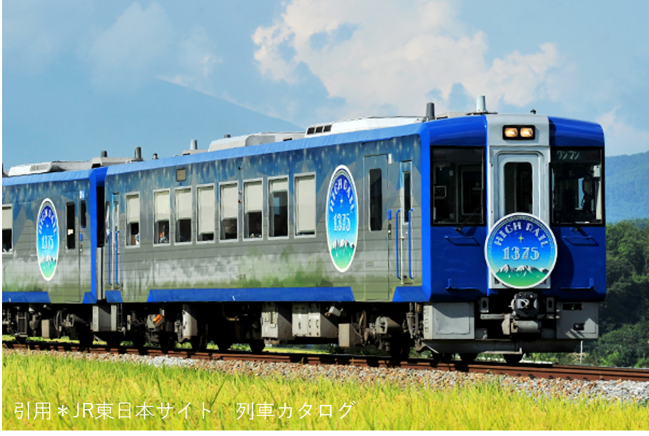 電車・鉄道クイズ（HIGH RAIL ）