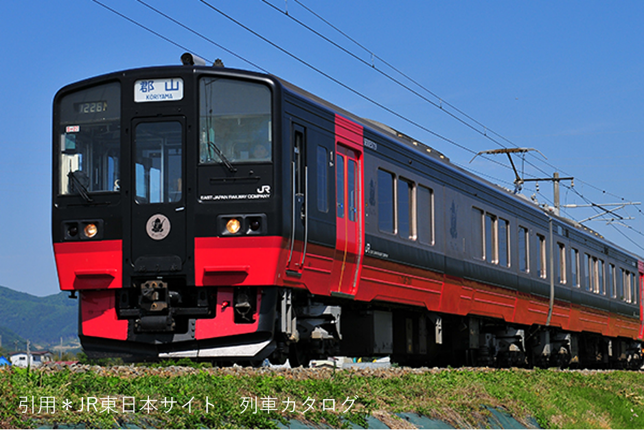 電車・鉄道クイズ（フルーティアふくしま）